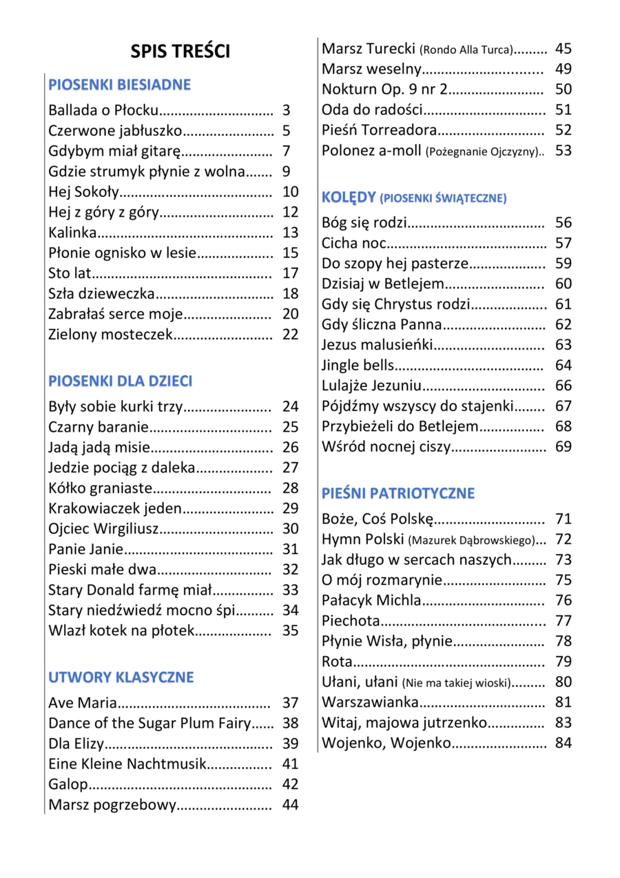 Polish Sheet Music Collection - 60 Songs from Various Categories [Lead Sheet] Piano scores gallery preview page 1