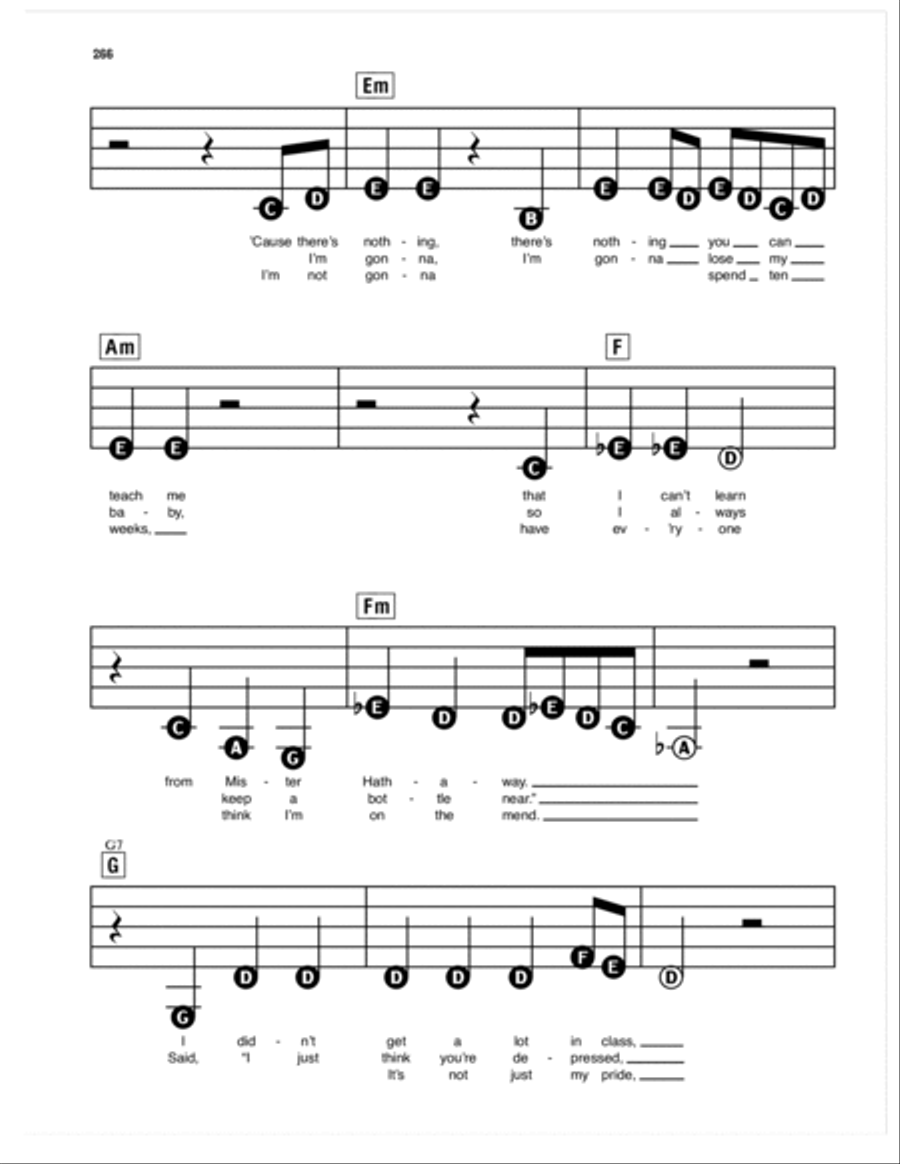Rehab Electronic Keyboard scores gallery preview page 3