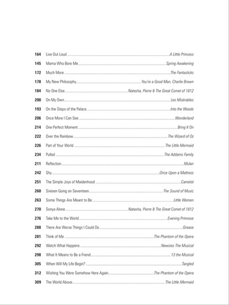 The Giant Book of Songs for Teens from Musicals – Young Women's Edition Piano, Vocal scores gallery preview page 4