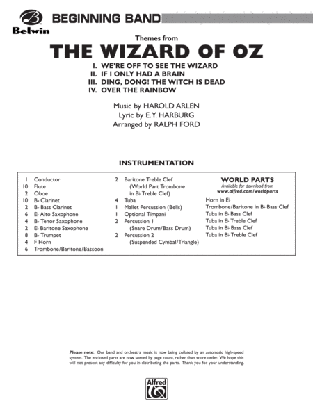 The Wizard of Oz: Score