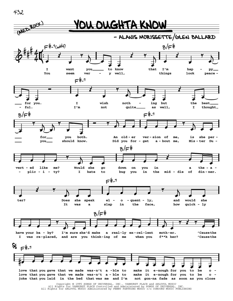 You Oughta Know Voice scores gallery preview page 1