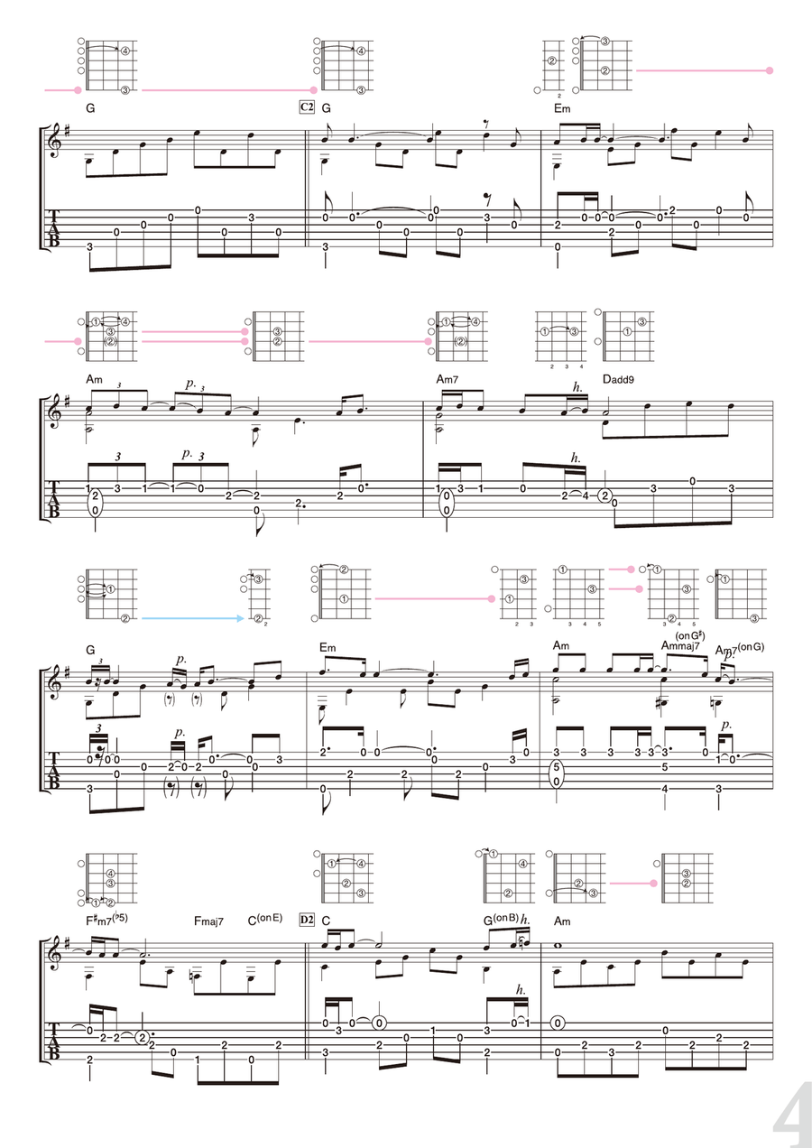 Bohemian Rhapsody Acoustic Guitar scores gallery preview page 4