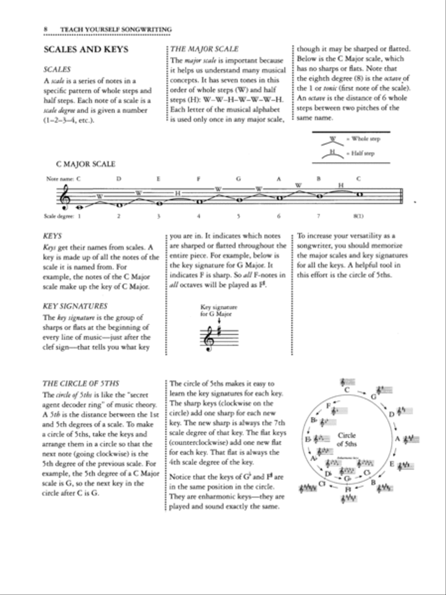 Alfred's Teach Yourself Songwriting Piano Method scores gallery preview page 4