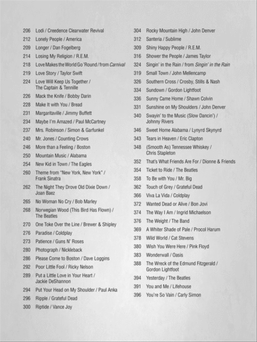 The Big Baritone Ukulele Book Baritone Ukulele scores gallery preview page 3