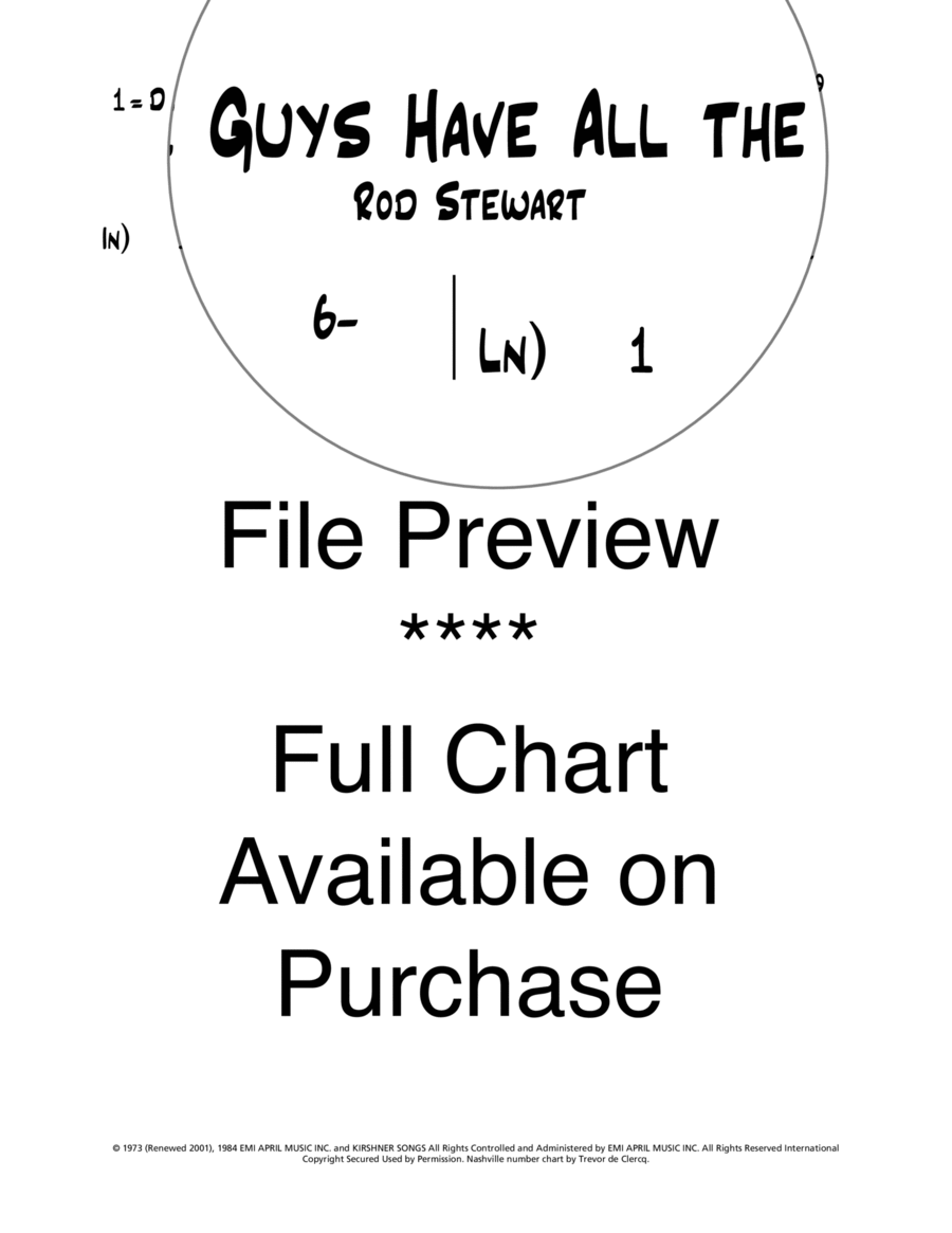 Some Guys Have All The Luck (some Girls Have All The Luck) Guitar scores gallery preview page 1