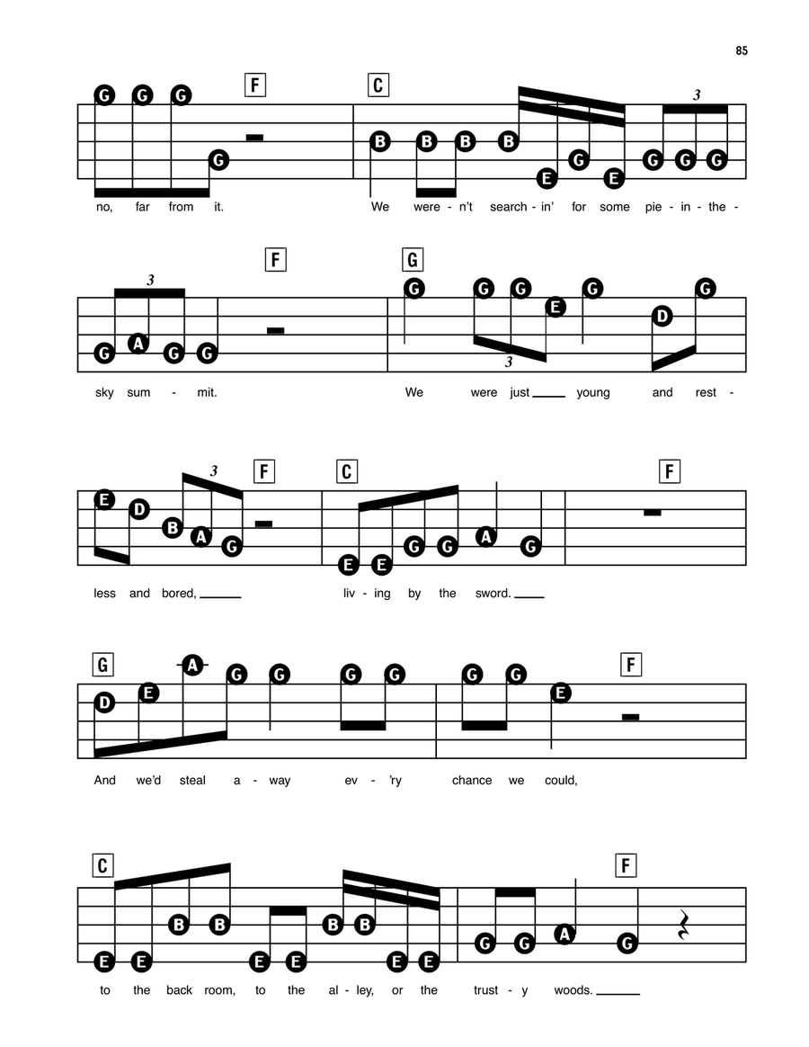 Night Moves Electronic Keyboard scores gallery preview page 4