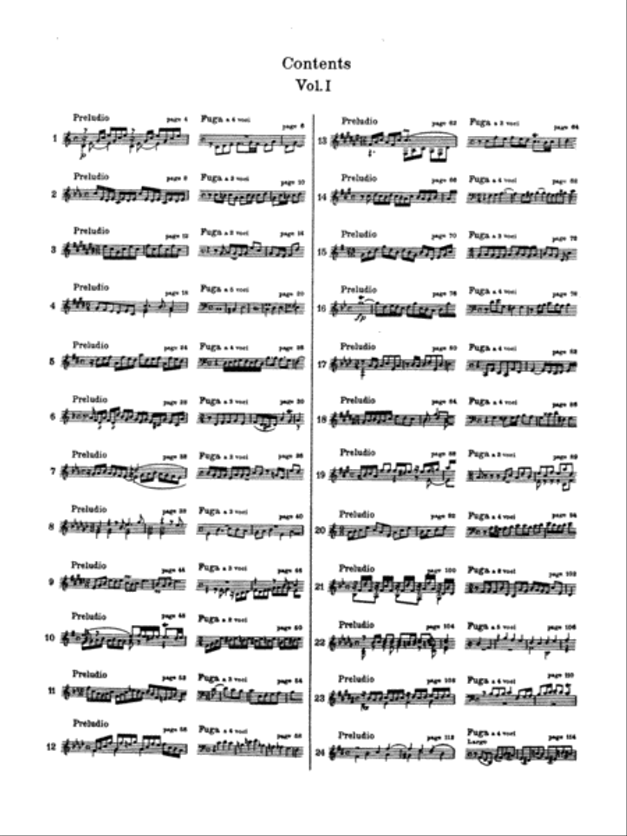 The Well-Tempered Clavier, Volume 1 Piano Solo scores gallery preview page 6