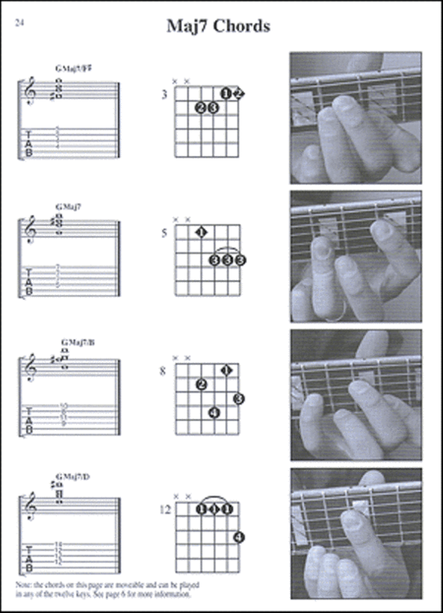 Jazz Guitar Photo Chords Electric Guitar scores gallery preview page 2