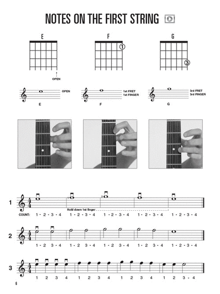 Hal Leonard Guitar Method – Book 1, Deluxe Beginner Edition image number null