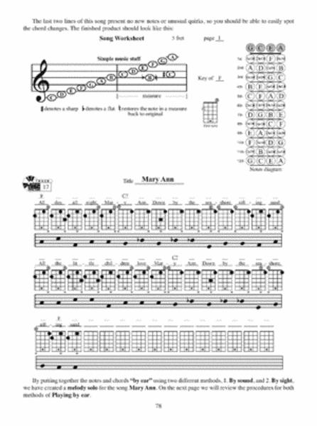 Chord Melody Method for Uke