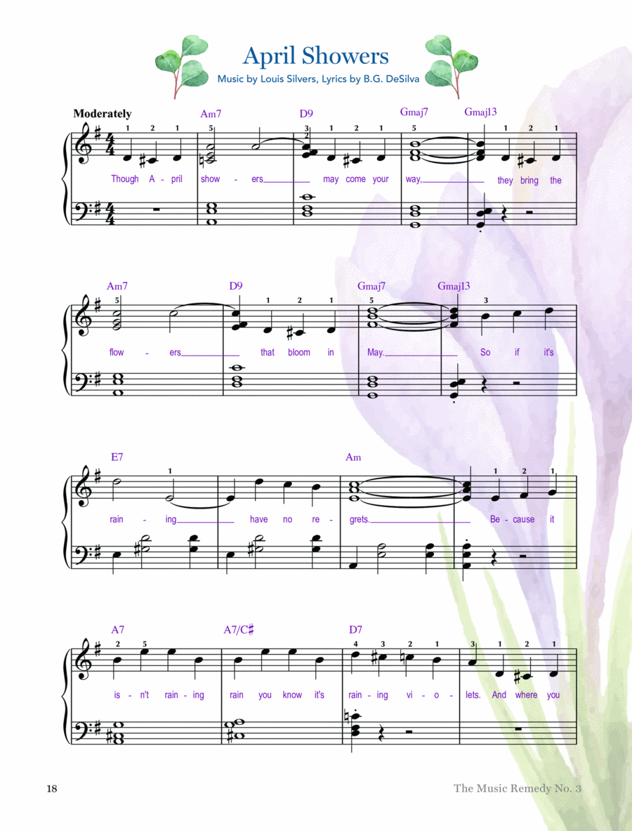 April Showers (for intermediate jazz piano)