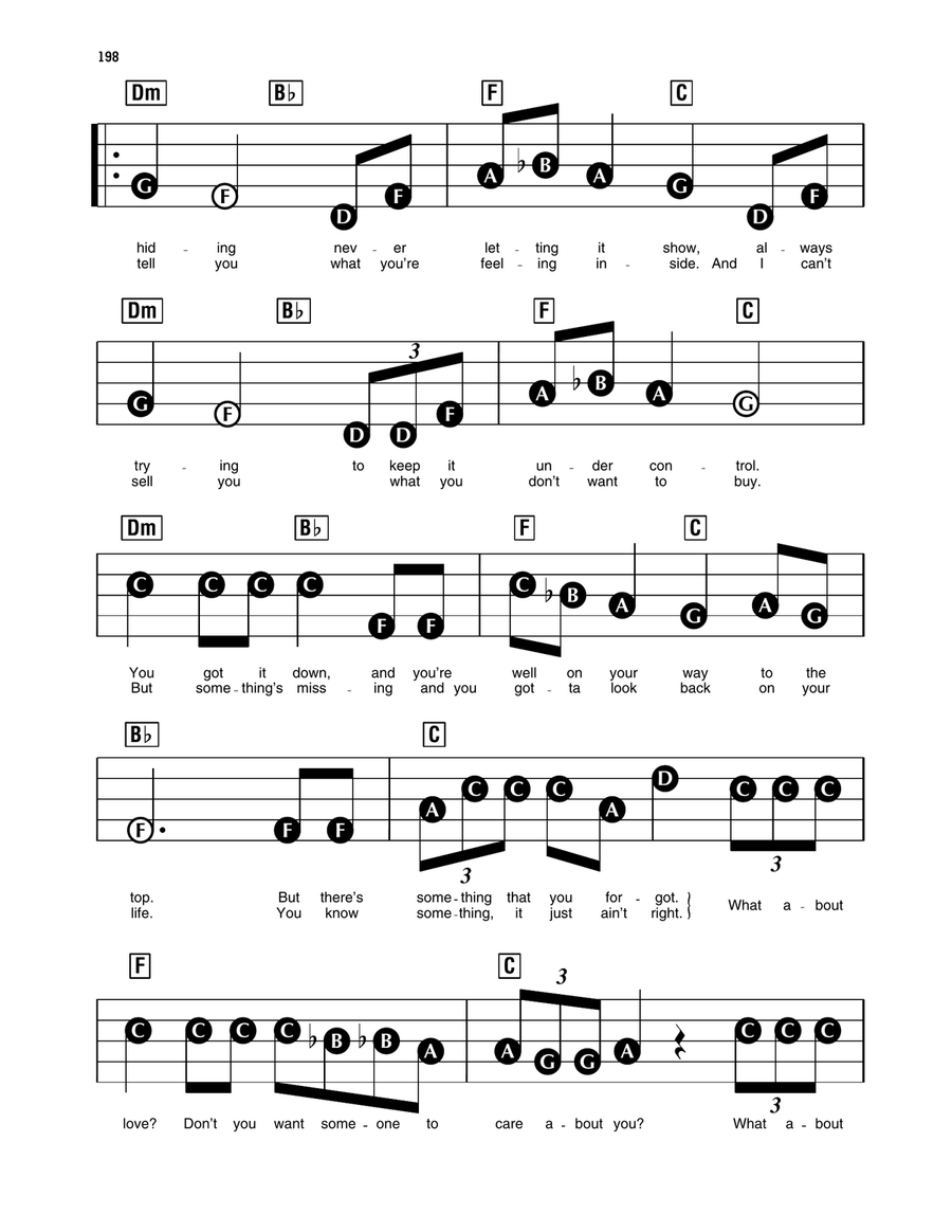 What About Love? Electronic Keyboard scores gallery preview page 2