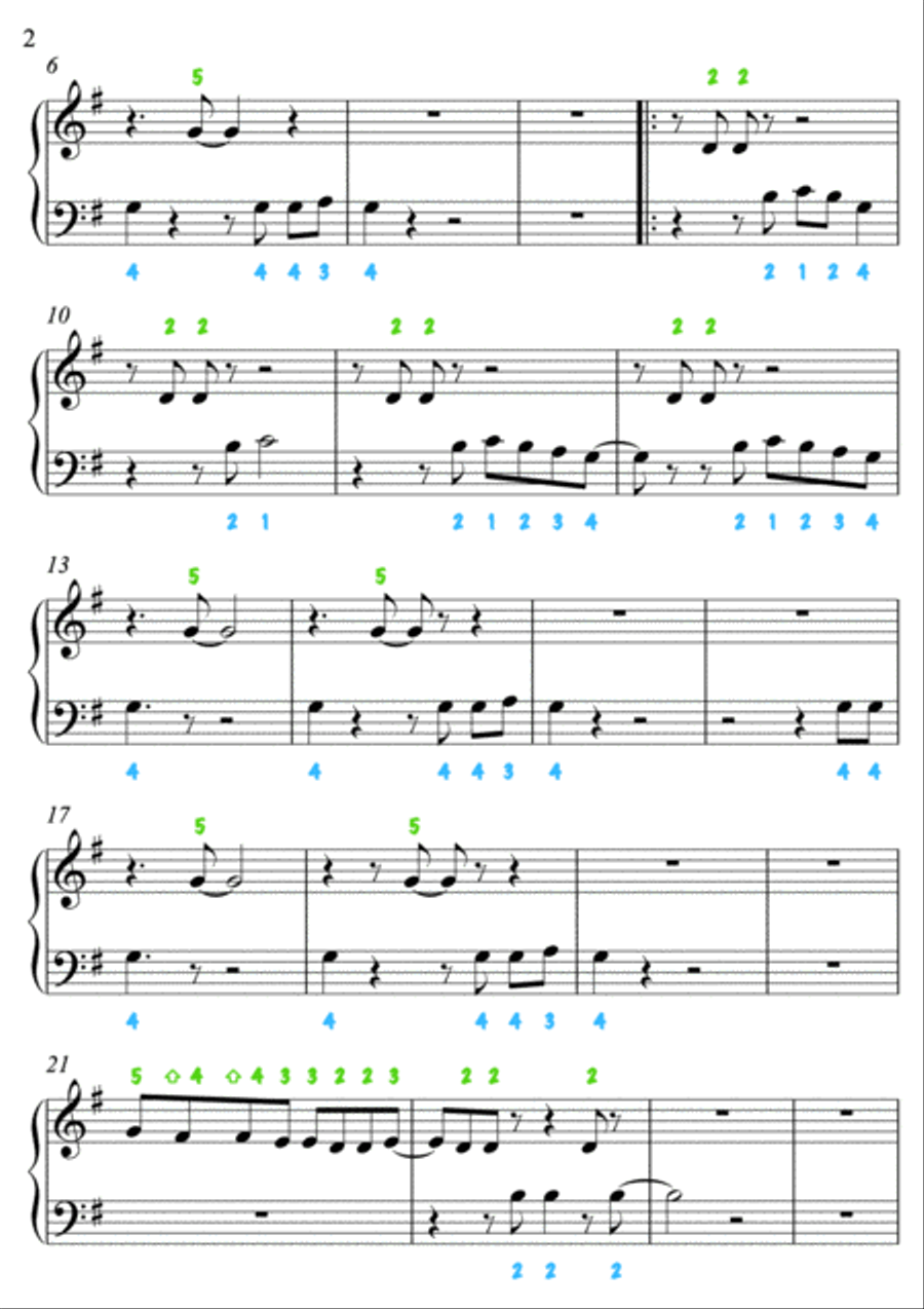 Budapest Easy Piano scores gallery preview page 2