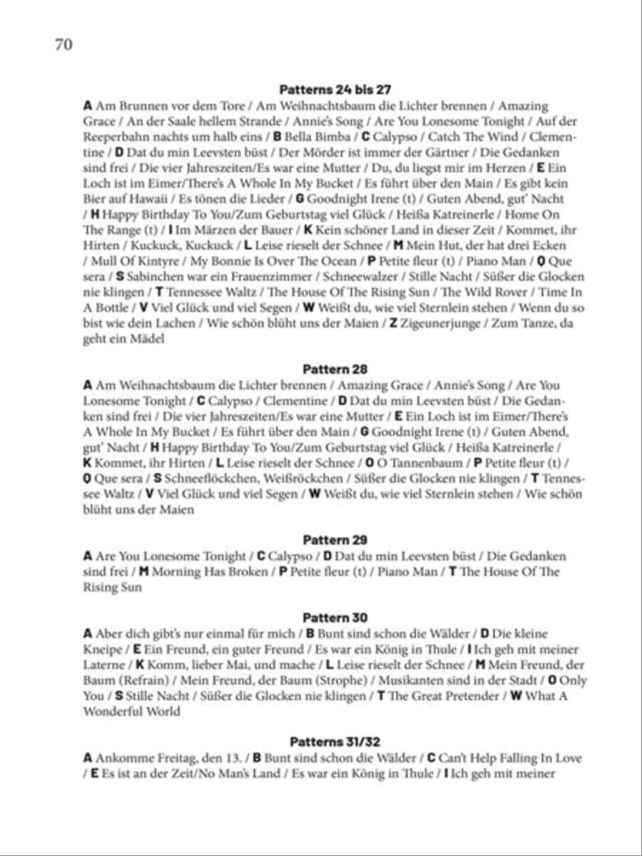 Der große Pattern-Guide Der große Pattern-Guide Guitar scores gallery preview page 4