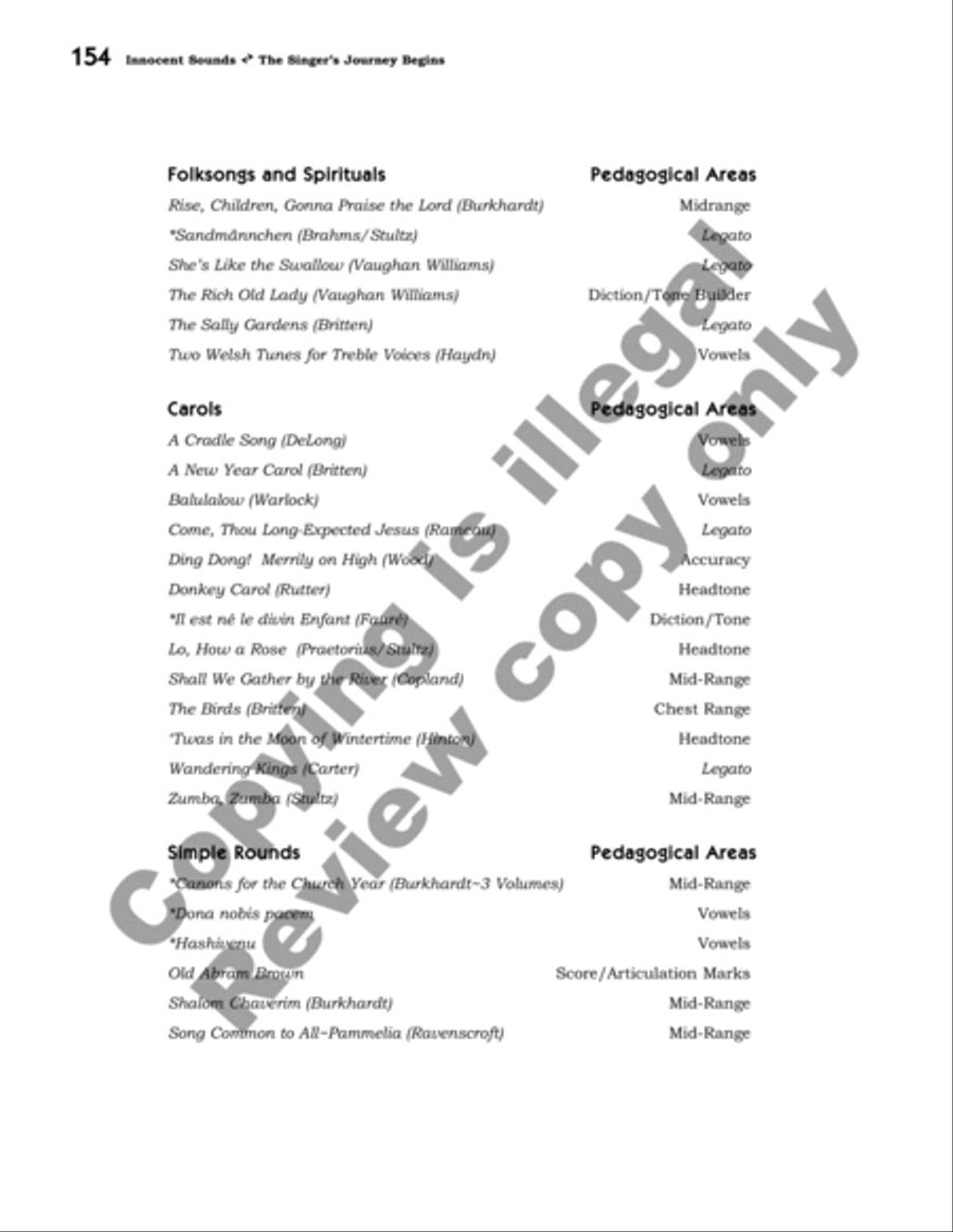 Innocent Sounds: Book I The Singer's Journey Begins Voice scores gallery preview page 35