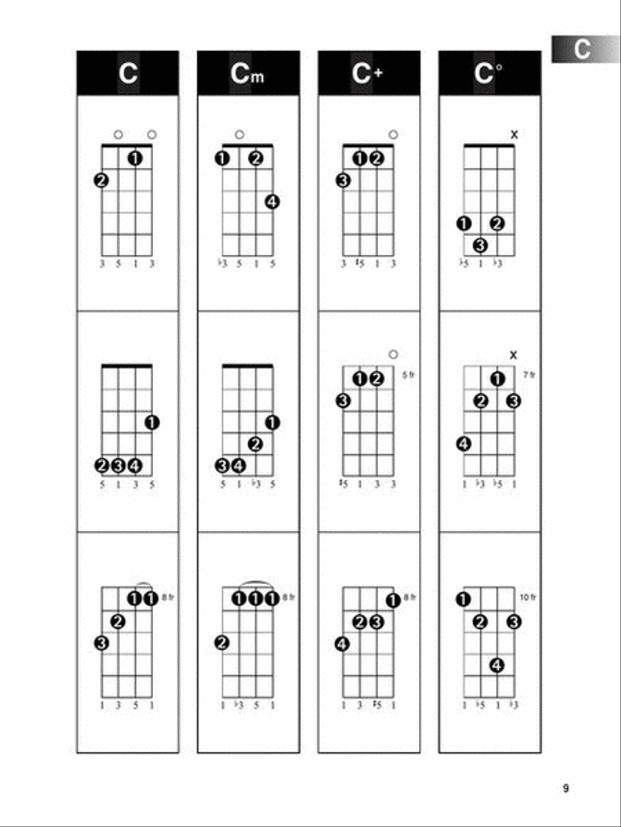 Hal Leonard Baritone Ukulele Chord Finder Baritone Ukulele scores gallery preview page 6