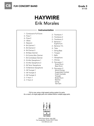 Haywire: Score