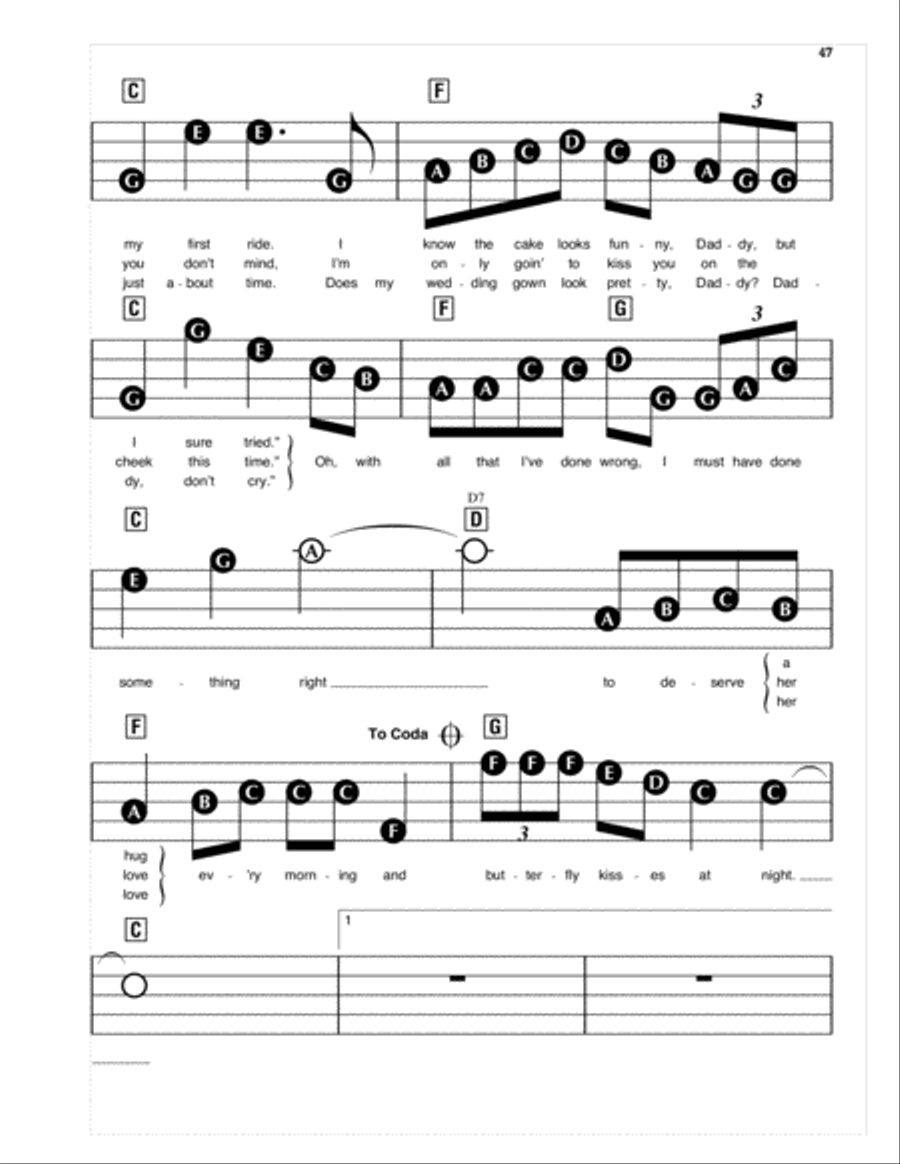 Butterfly Kisses Butterfly Kisses Electronic Keyboard scores gallery preview page 3
