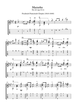 Chopin Mazurka No 22 classical guitar solo