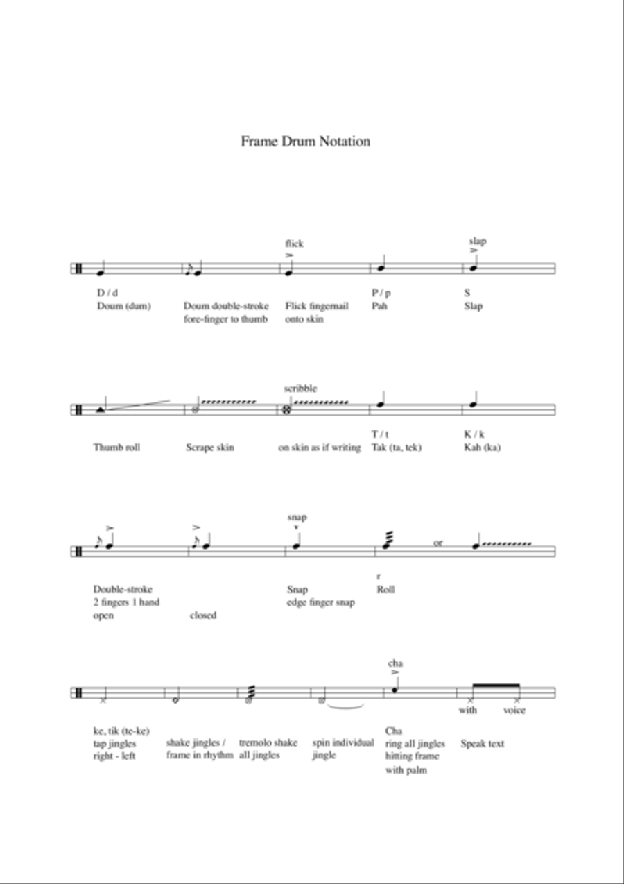 Pascal's Carriage Percussion scores gallery preview page 3