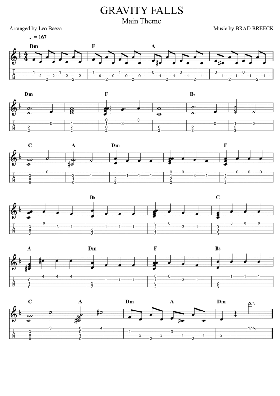 Gravity Falls (Main Theme) Ukulele scores gallery preview page 1