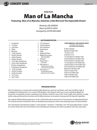 Book cover for Man of La Mancha: Score