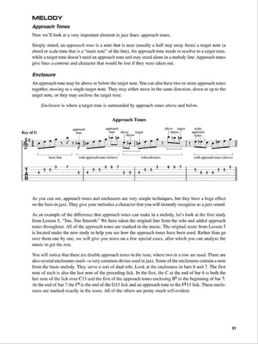 Jazzin' the Blues Electric Guitar scores gallery preview page 7