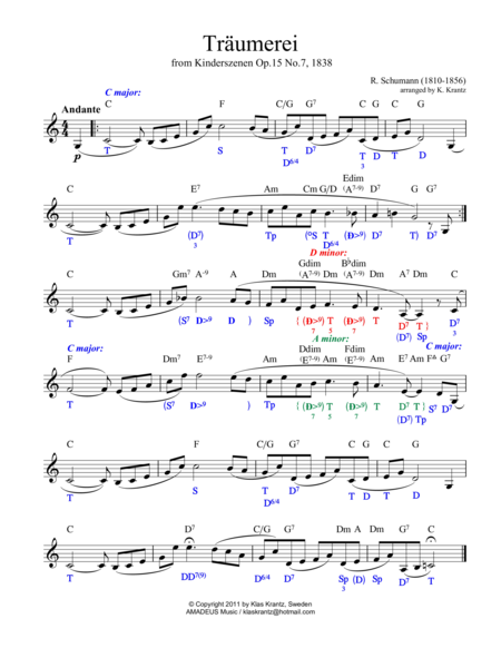 Traumerei / Dreaming - lead sheet with chords and harmonic analysis (C major)