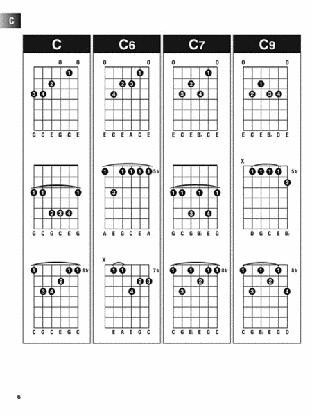 Incredible Chord Finder - Spanish Edition, 2nd Edition