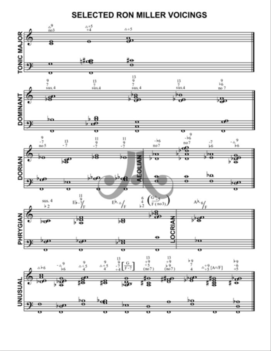 The Jazz Improvisor's Reference Collection / Songbook scores gallery preview page 5