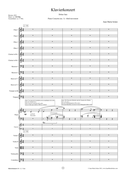 Piano Concerto No. 1 - THIRD movement [score and parts]
