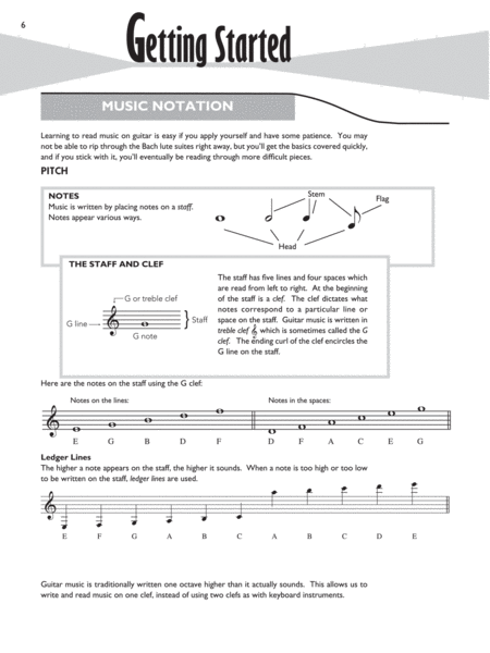 Fingerpicking Pattern Encyclopedia