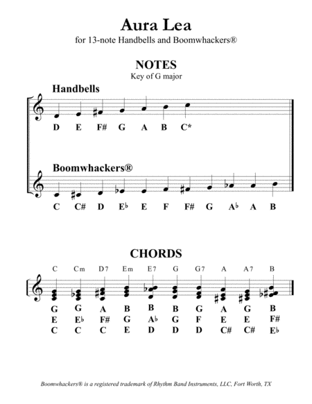 “Aura Lea” for 13-note Bells and Boomwhackers® (with Black and White Notes) image number null
