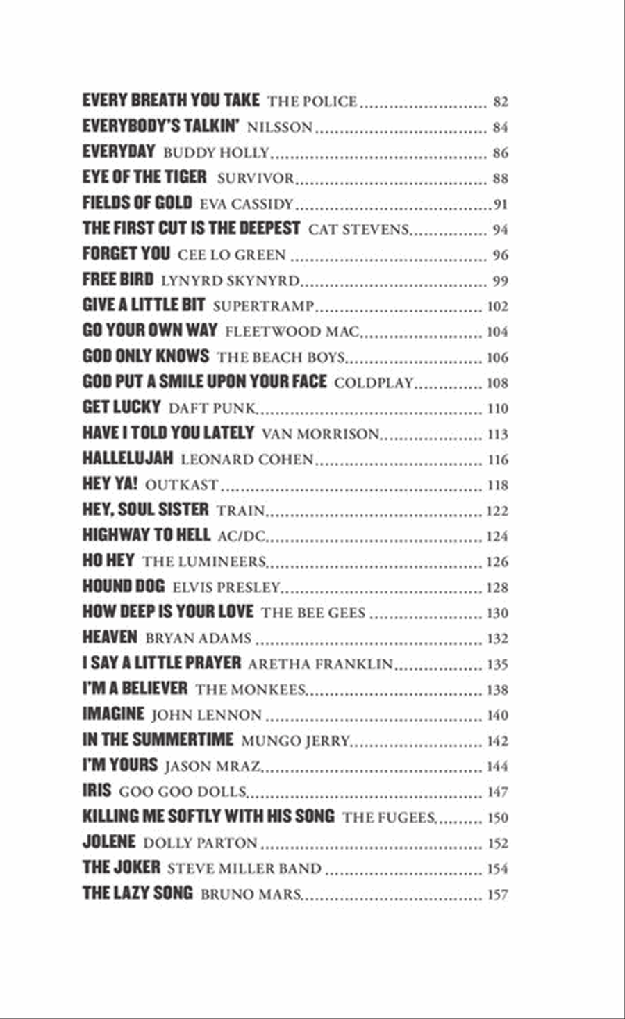 The Little Black Ukulele Songbook Ukulele scores gallery preview page 3
