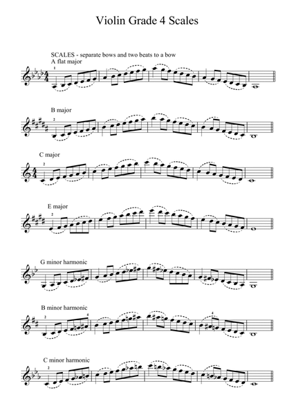 Violin Scales Grade 4 and 5 image number null