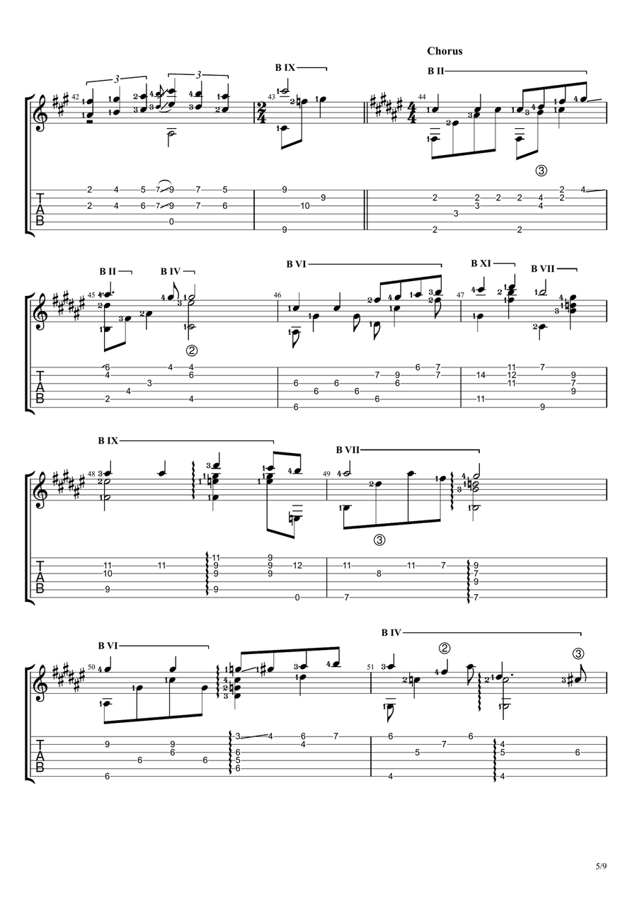 Pelangi Acoustic Guitar scores gallery preview page 5