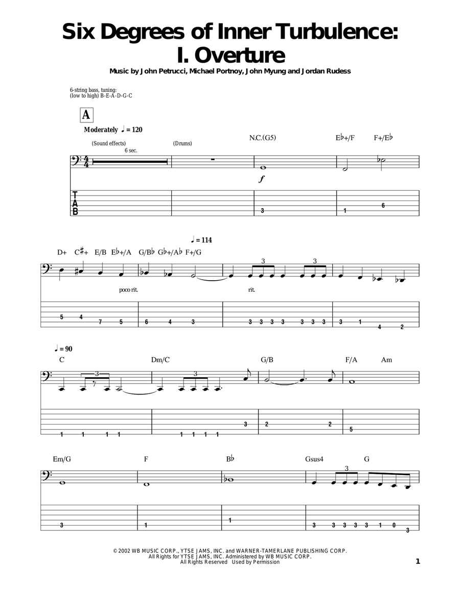 Six Degrees Of Inner Turbulence: I. Overture
