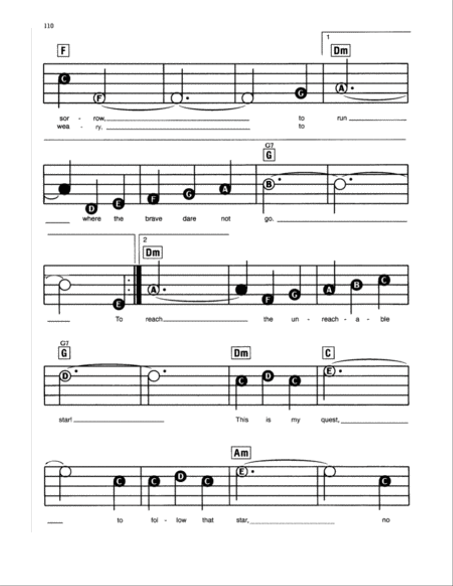 The Impossible Dream (The Quest) (from Man Of La Mancha) Electronic Keyboard scores gallery preview page 2