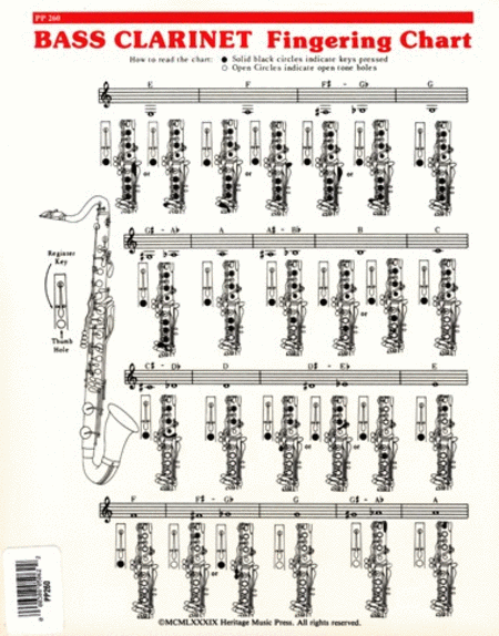 Elementary Fingering Chart - Bass Clarinet