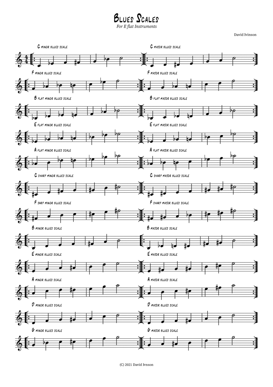 Blues Scales Score scores gallery preview page 1