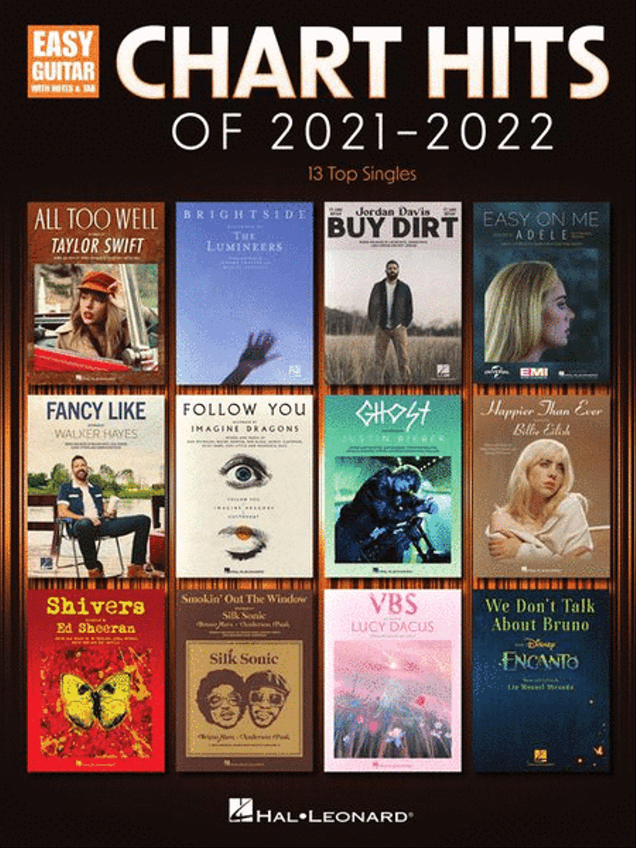 Chart Hits of 2021-2022 Electric Guitar scores gallery preview page 2
