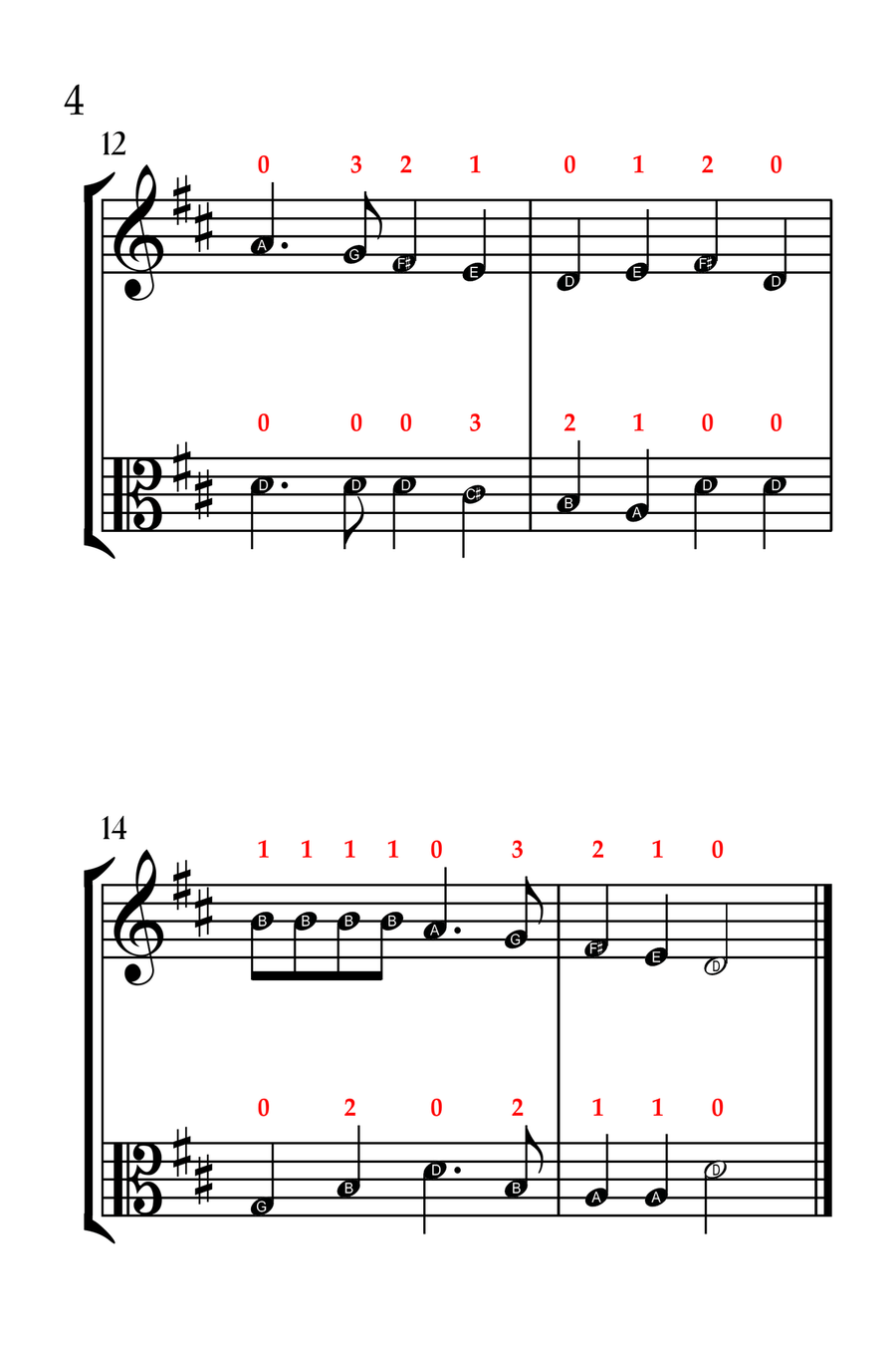 Deck the Halls (VIOLIN AND VIOLA - EASY LEVEL) String Duet scores gallery preview page 5