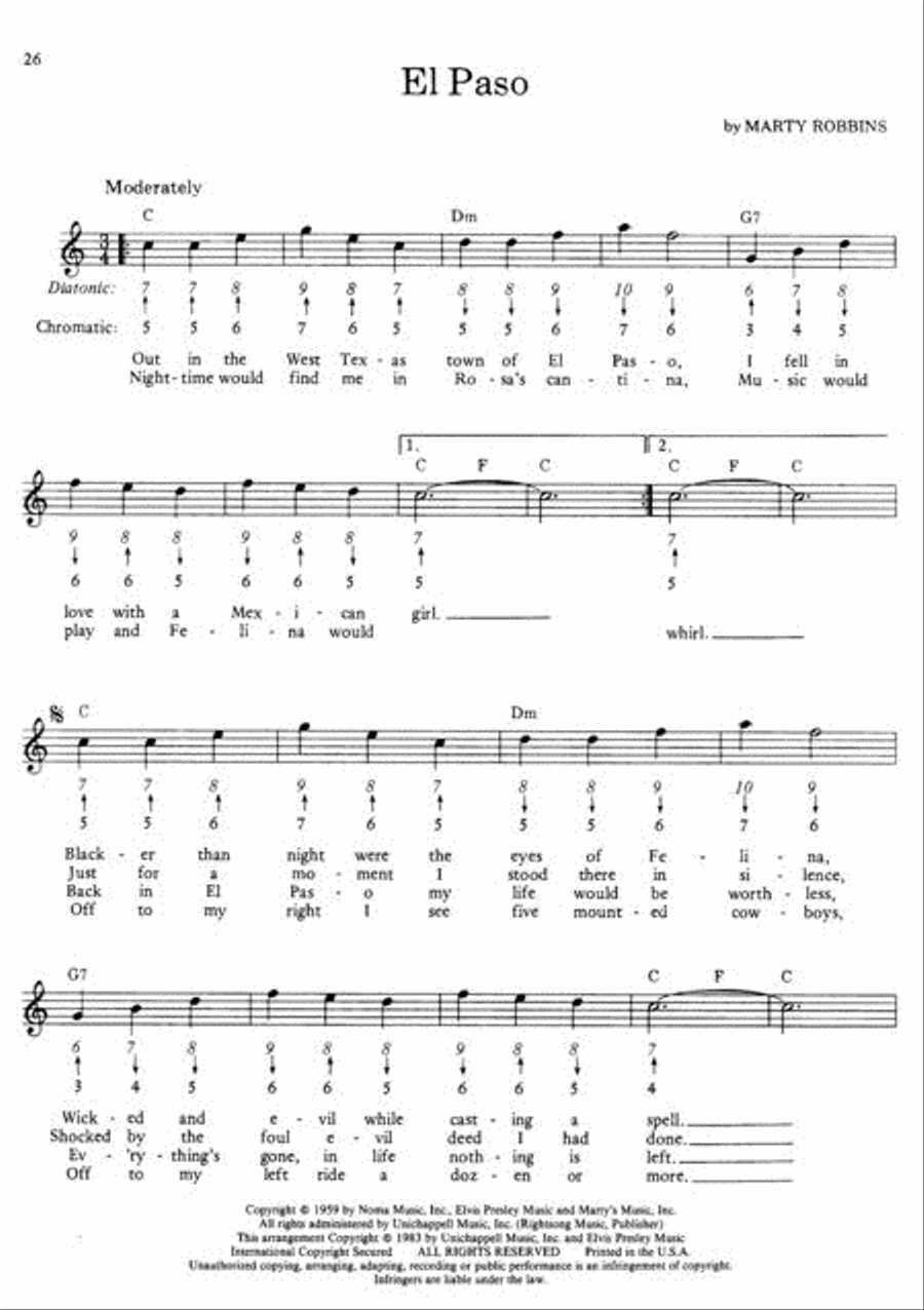 Country Favorites Country Favorites Harmonica scores gallery preview page 2
