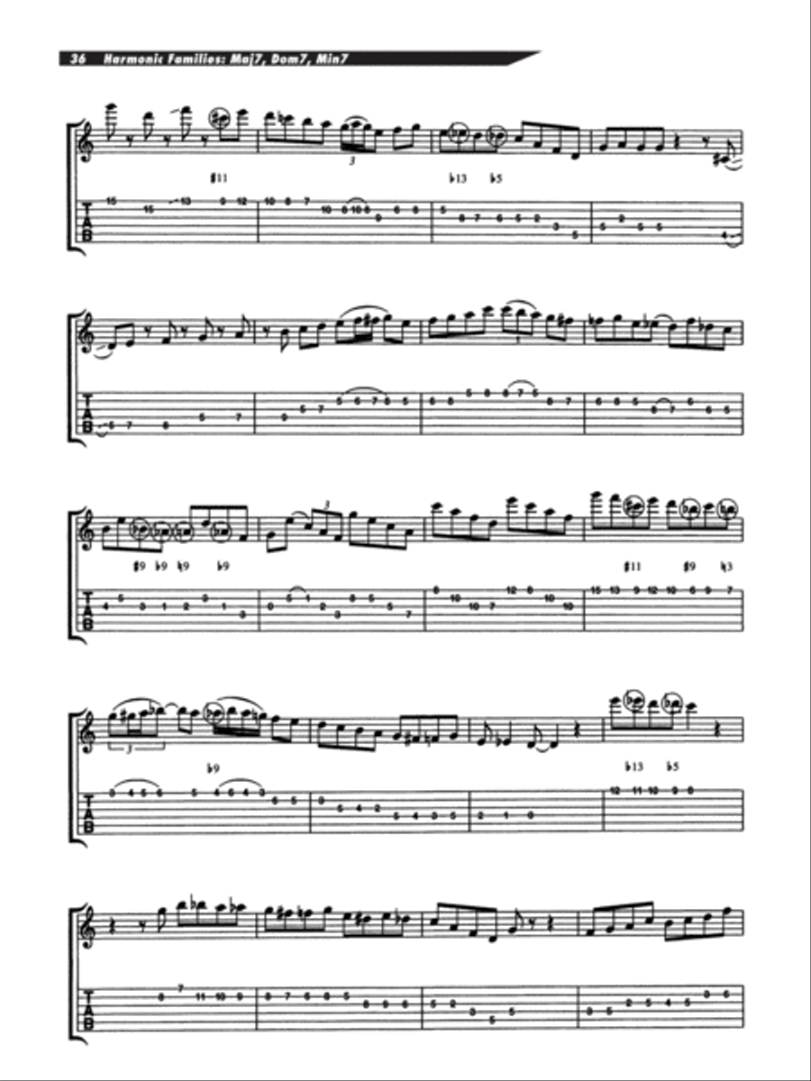 Joe Pass -- On Guitar Electric Guitar scores gallery preview page 37
