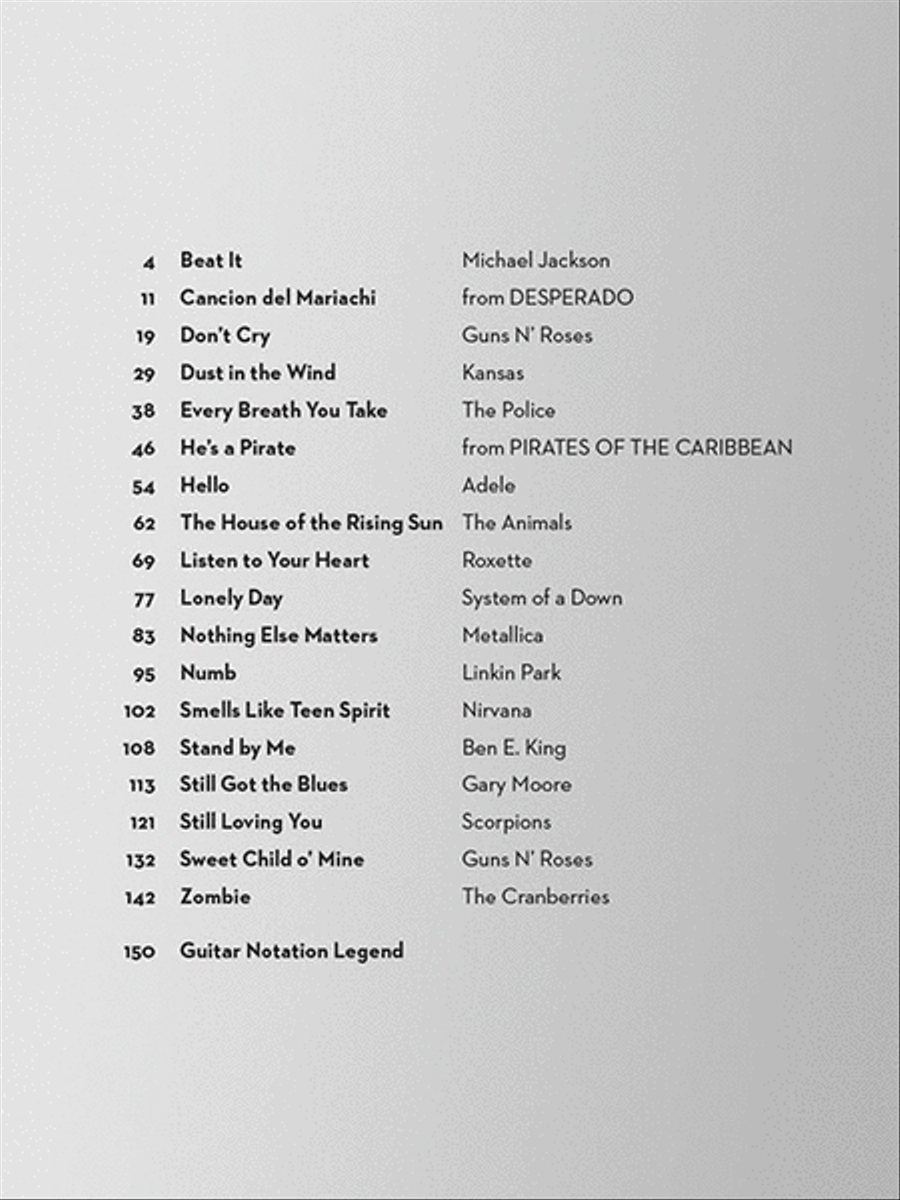 Igor Presnyakov's Fingerstyle Guitar Anthology Electric Guitar scores gallery preview page 2
