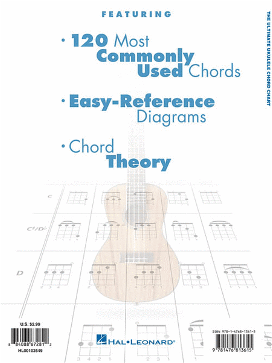 The Ultimate Ukulele Chord Chart