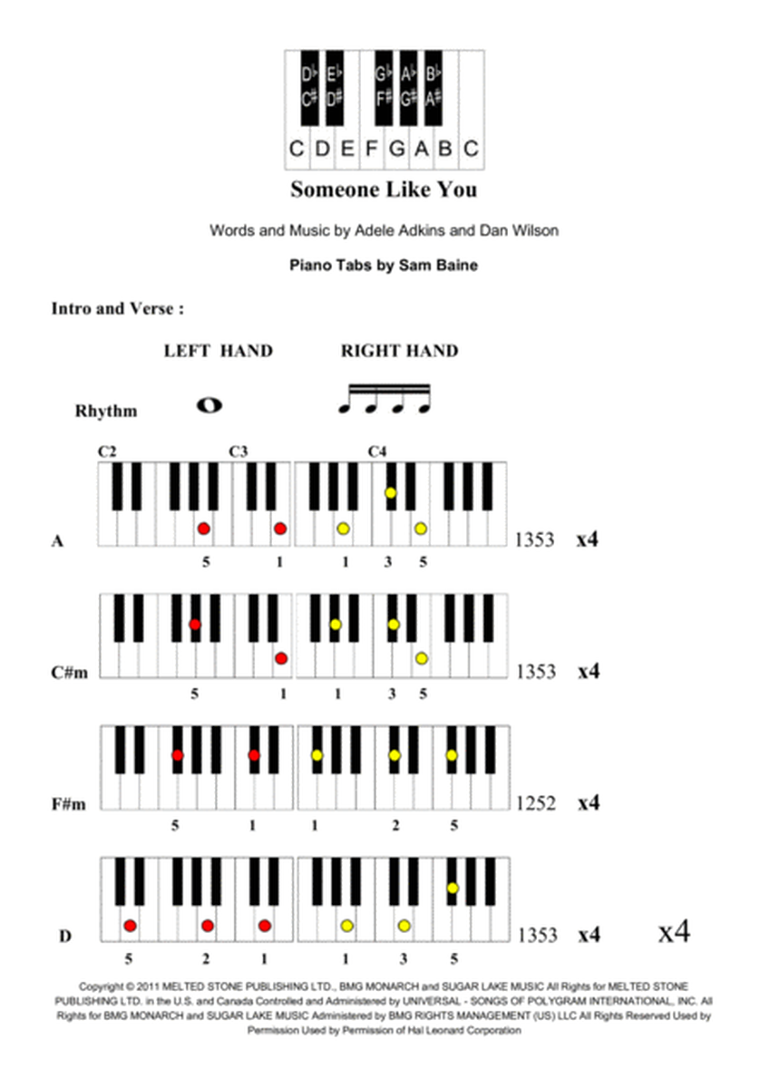 Piano Tab - Someone Like You - Adele
