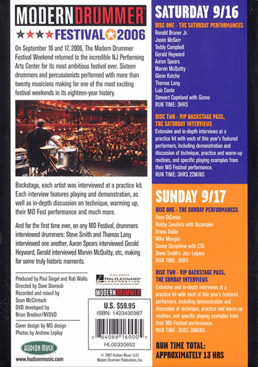 Modern Drummer Festival 2006 - Saturday & Sunday Drums scores gallery preview page 2