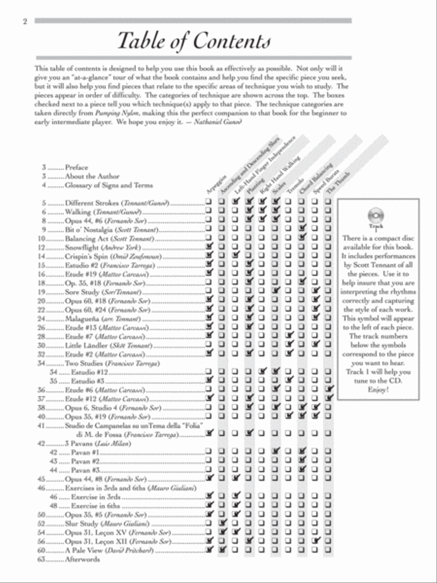 Pumping Nylon -- Easy to Early Intermediate Repertoire Acoustic Guitar scores gallery preview page 2