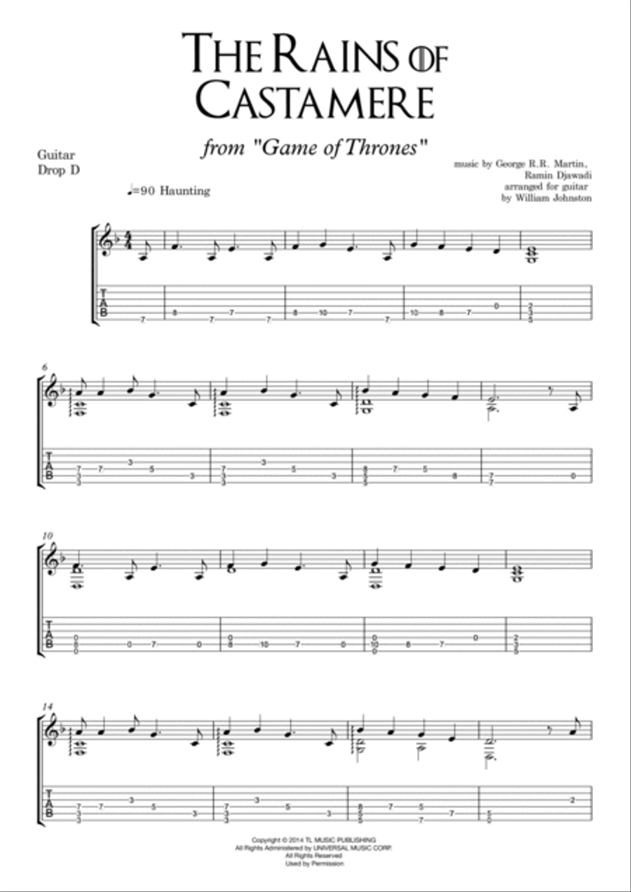 The Rains Of Castamere Guitar Tablature scores gallery preview page 3